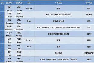 188直播体育截图0