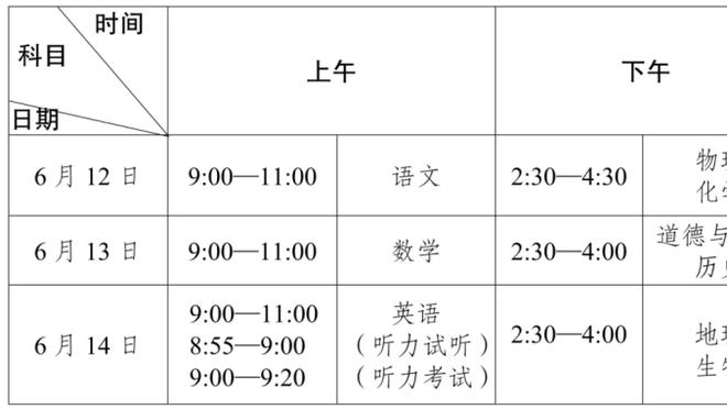 未来可期？曼联U18梯队1-0曼城，联赛12战全胜&近18场不败？