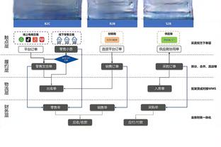 橙衣神锋！范巴斯滕上演帽子戏法，助荷兰3-1战胜英格兰