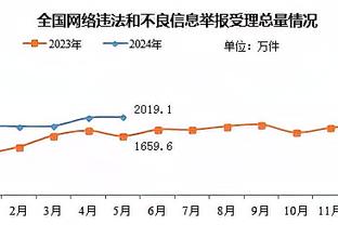 阿泰：我执教高中和女大学生9年了 我在等能够当职业教练的机会